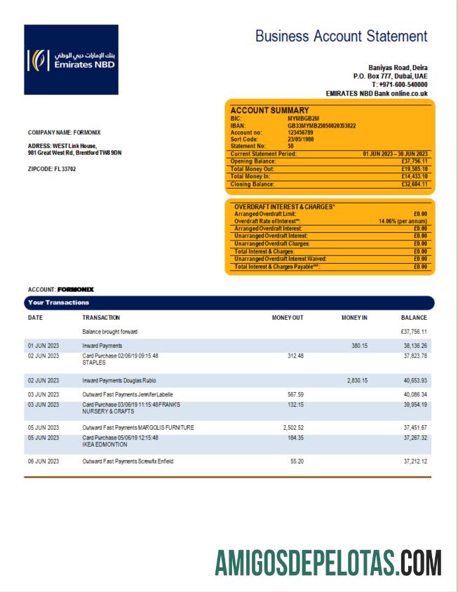 Imprimível Emirates NBD Bank Organization Statement Modelo Word e PDF